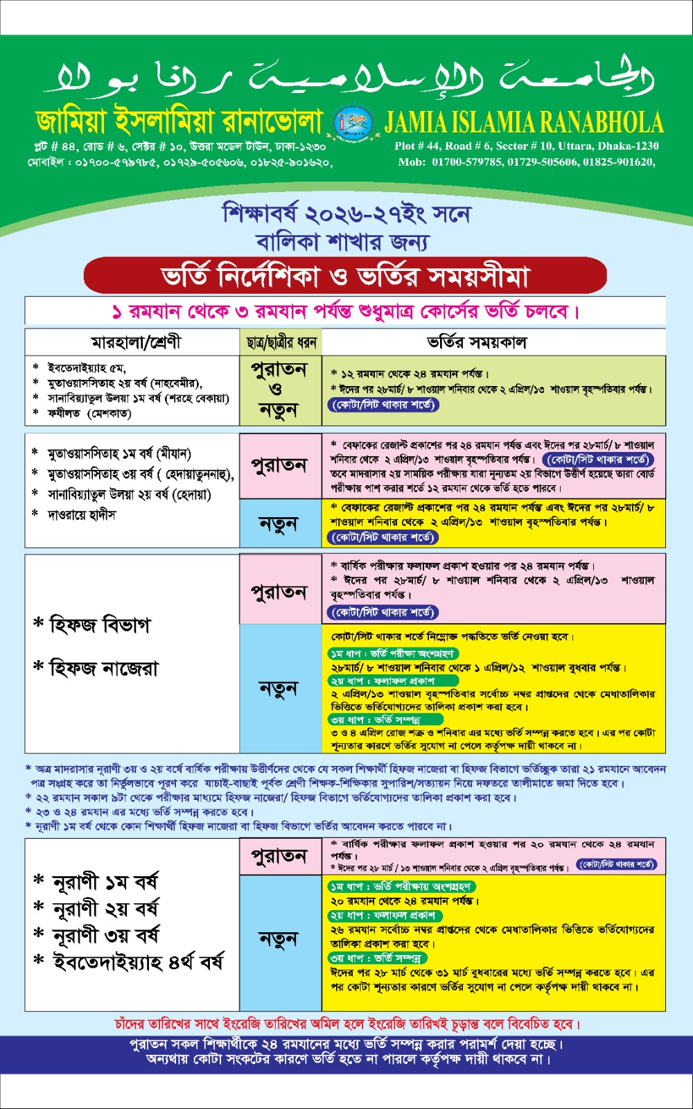 প্রারম্ভিক কথা